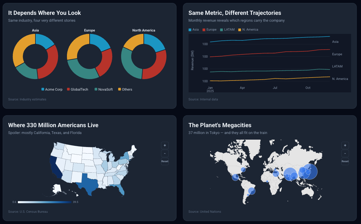 Grid of available chart types including choropleth, symbol, locator, and spike maps
